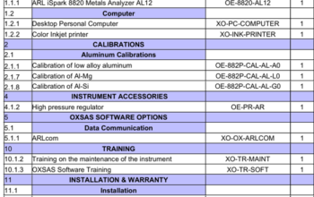 Optical Emission Spectrometer