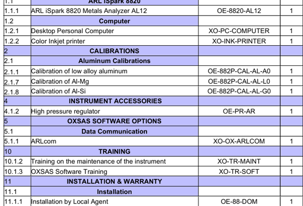 Optical Emission Spectrometer